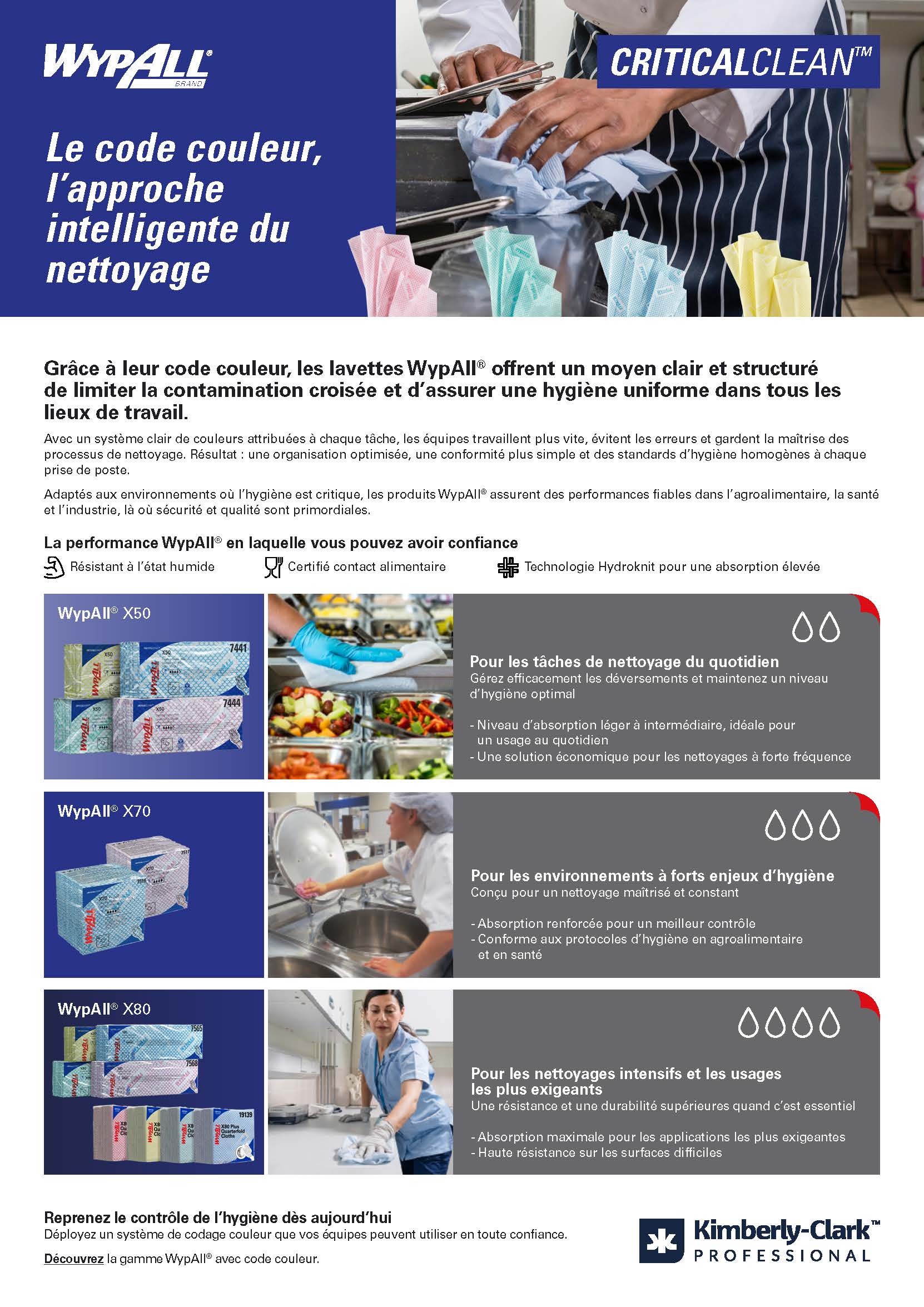 Découvrez la gamme WypAll® de Kimberly-Clark Professional™